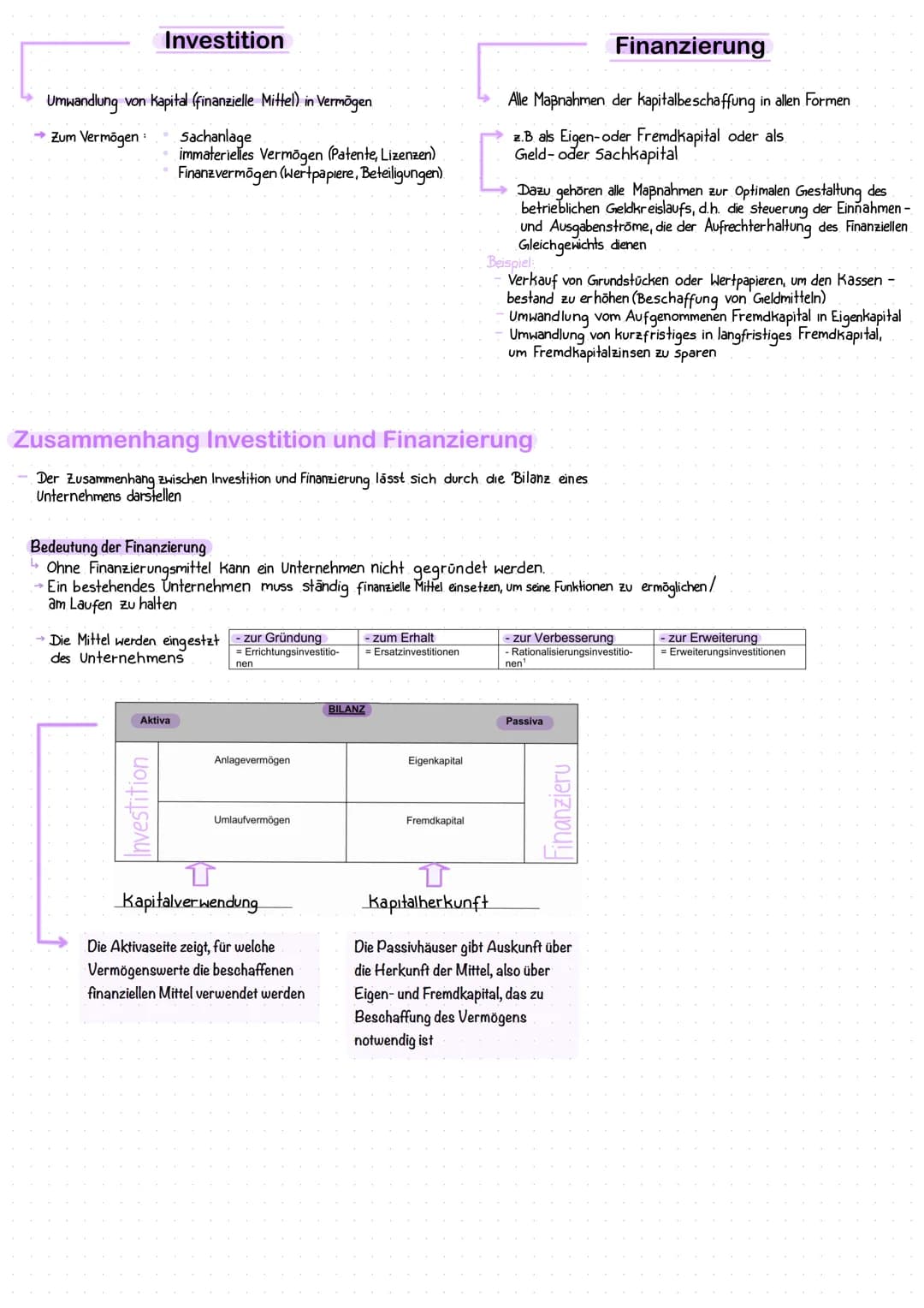 Investition
Umwandlung von Kapital (finanzielle Mittel) in Vermögen
→ Zum Vermögen:
Sachanlage
immaterielles Vermögen (Patente, Lizenzen)
Fi