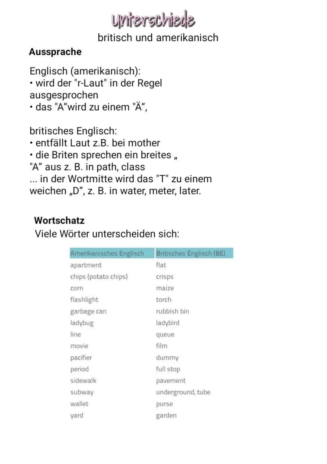unterschiede
britisch und amerikanisch
Aussprache
Englisch (amerikanisch):
• wird der "r-Laut" in der Regel
ausgesprochen
• das "A"wird zu e