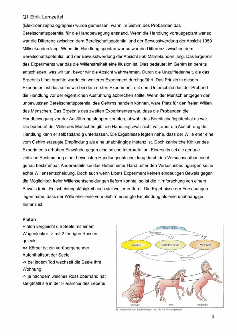 Q1 Ethik Lernzettel
Begriff
Determinismus
Kausalität
Grund
Folge
Ursache
Wirkung
Willensfreiheit
Handlungsfreiheit
Indeterminismus
Wille
Fre
