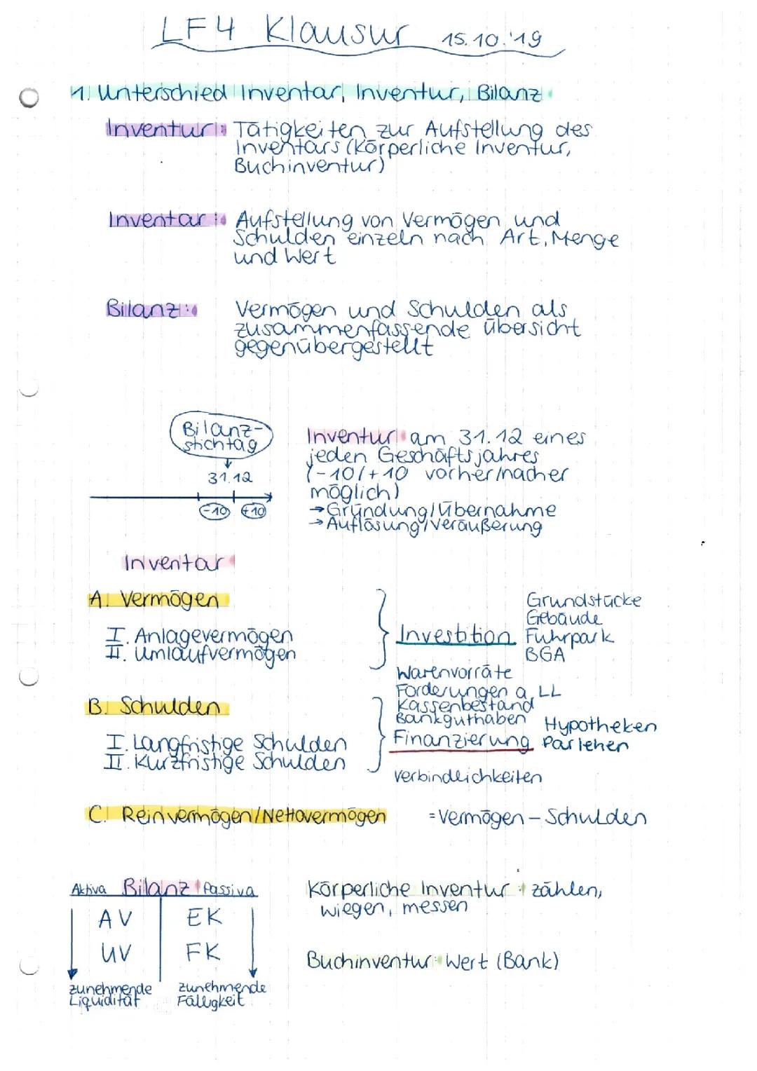 LF 4 Rechnungswesen Buchführung Ausbildung Berufsschule Kaufmännisch 