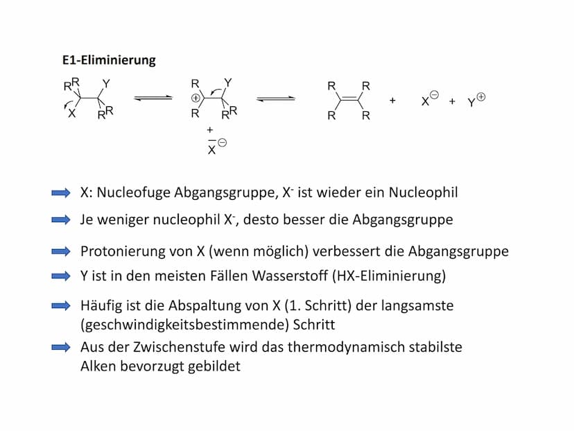 Reaktionsmechanismen
- Eliminierung zu C-C-Doppelbindungen
Allgemeines Reaktionsschema:
RR Y
RR
X
R R
R R
xo
Eliminierung ist formal die Umk