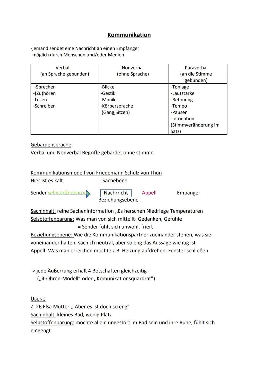 -jemand sendet eine Nachricht an einen Empfänger
-möglich durch Menschen und/oder Medien
Verbal
(an Sprache gebunden)
-Sprechen
-(Zu)hören
-