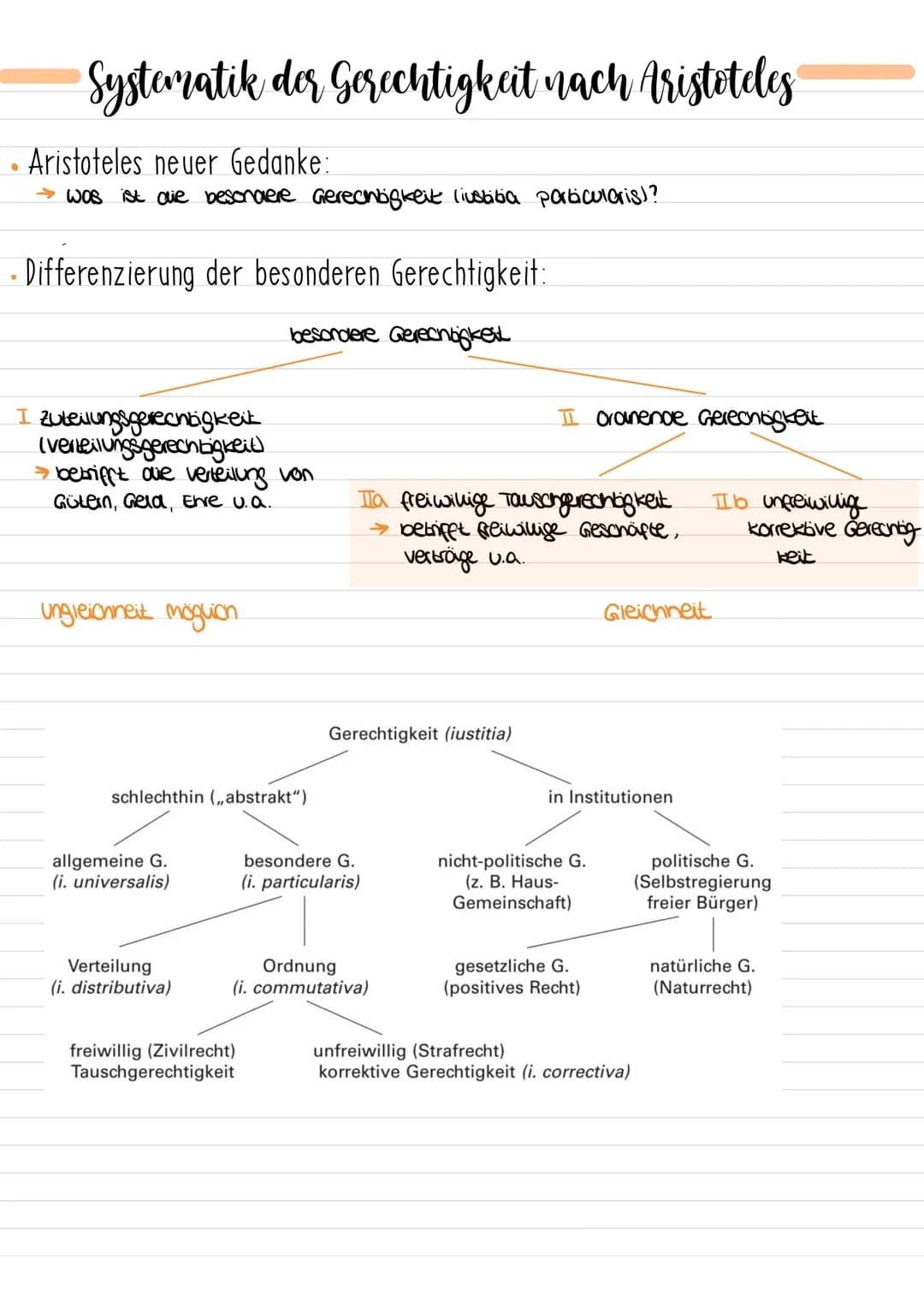 .
Was ist Gerechtigkeit? Merkmalbestimmung
Gleichbehandlung bedeutet nicht gleich Gerechtigkeit
verschiedene Positionen
Perelmom:
Gleichbeha