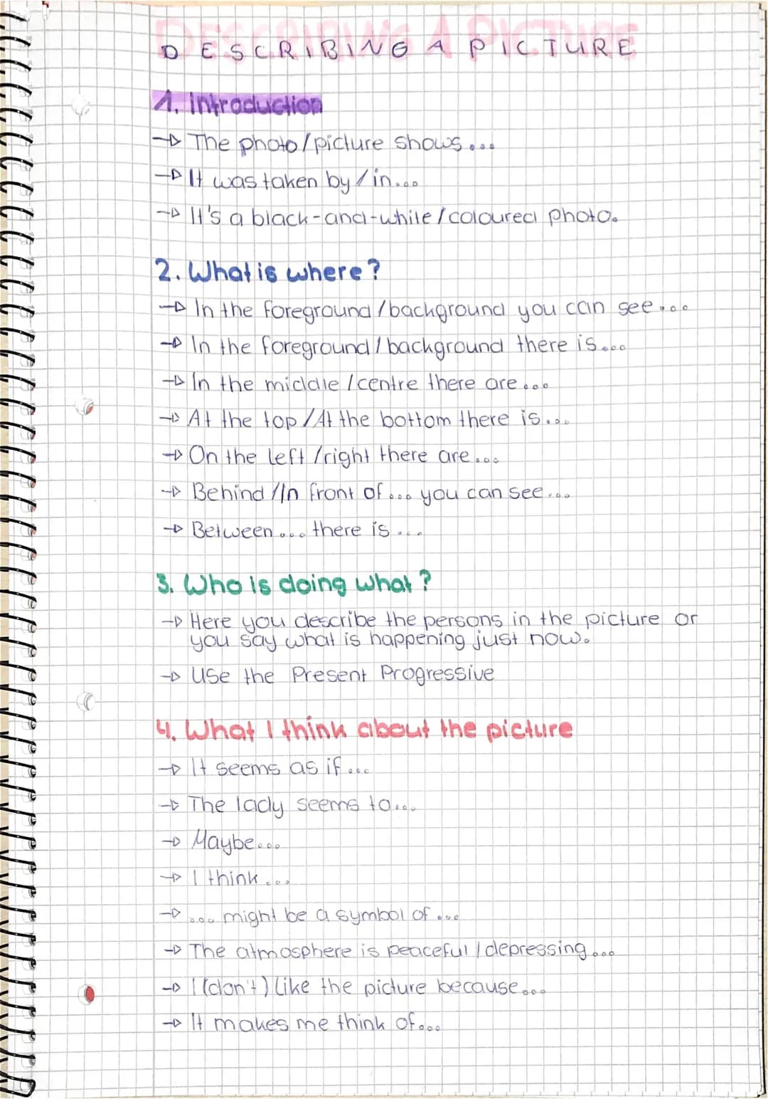 Describing a Picture in English 