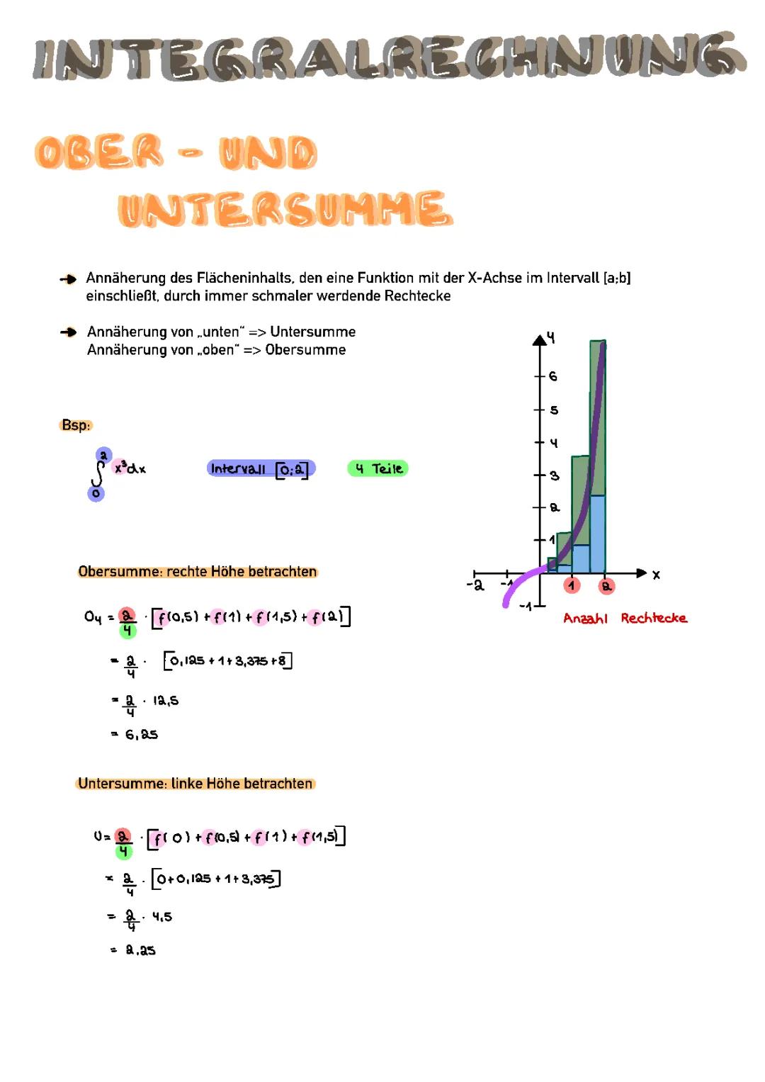 Integralrechnung 