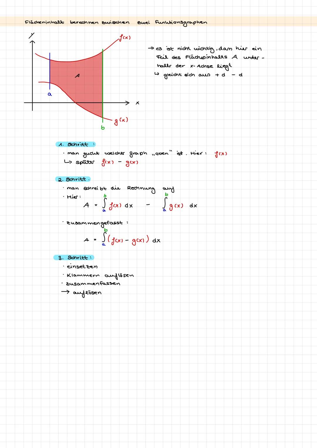 Integralrechnung
Man
5
2
berechnet Flächeninhalte unter / zwischen
Einfaches Beispiel.
5 m/t N/t51
داء
FORMEL:
(Integral
A₁
·N+
5
Ober- & Un