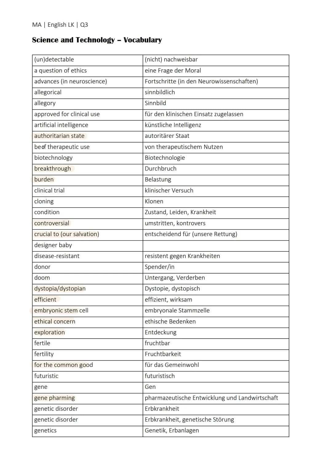 SCIENCE & TECHNOLOGY
Designer babies-reproductive technology
-process of genetic selection + PGD for a higher IQ? -
PGD: (pre-implantation g