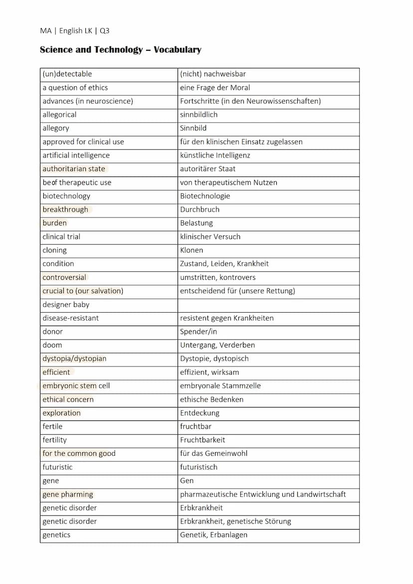 SCIENCE & TECHNOLOGY
Designer babies-reproductive technology
-process of genetic selection + PGD for a higher IQ? -
PGD: (pre-implantation g