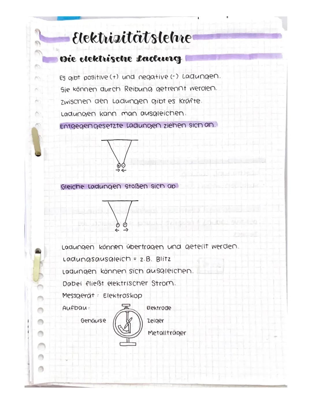 Elektrizitätslehre
Die elektrische Ladung
H
Es gibt positive (+) und negative (-) Ladungen.
Sie können durch Reibung getrennt werden.
Zwisch