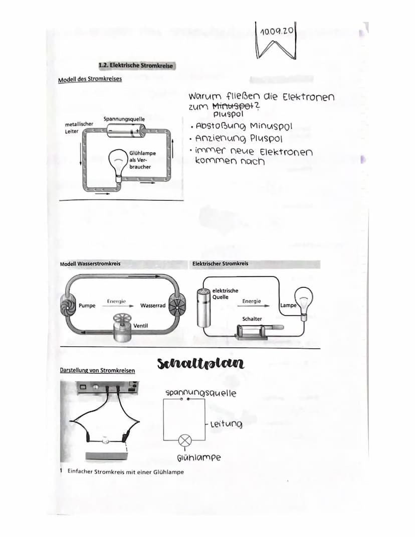 Elektrizitätslehre
Die elektrische Ladung
H
Es gibt positive (+) und negative (-) Ladungen.
Sie können durch Reibung getrennt werden.
Zwisch