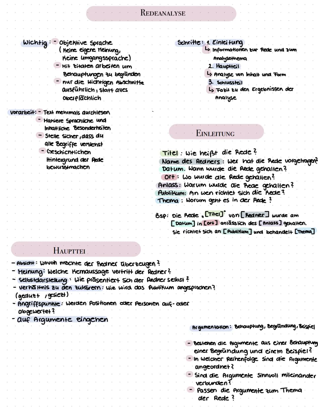 Wichtig: - Objektive Sprache
vorarbeit: Text menimals durchlesen
Hakiere Sprachliche und
Inhaltliche Besonderheiten
Stelle sicher, dass du
a