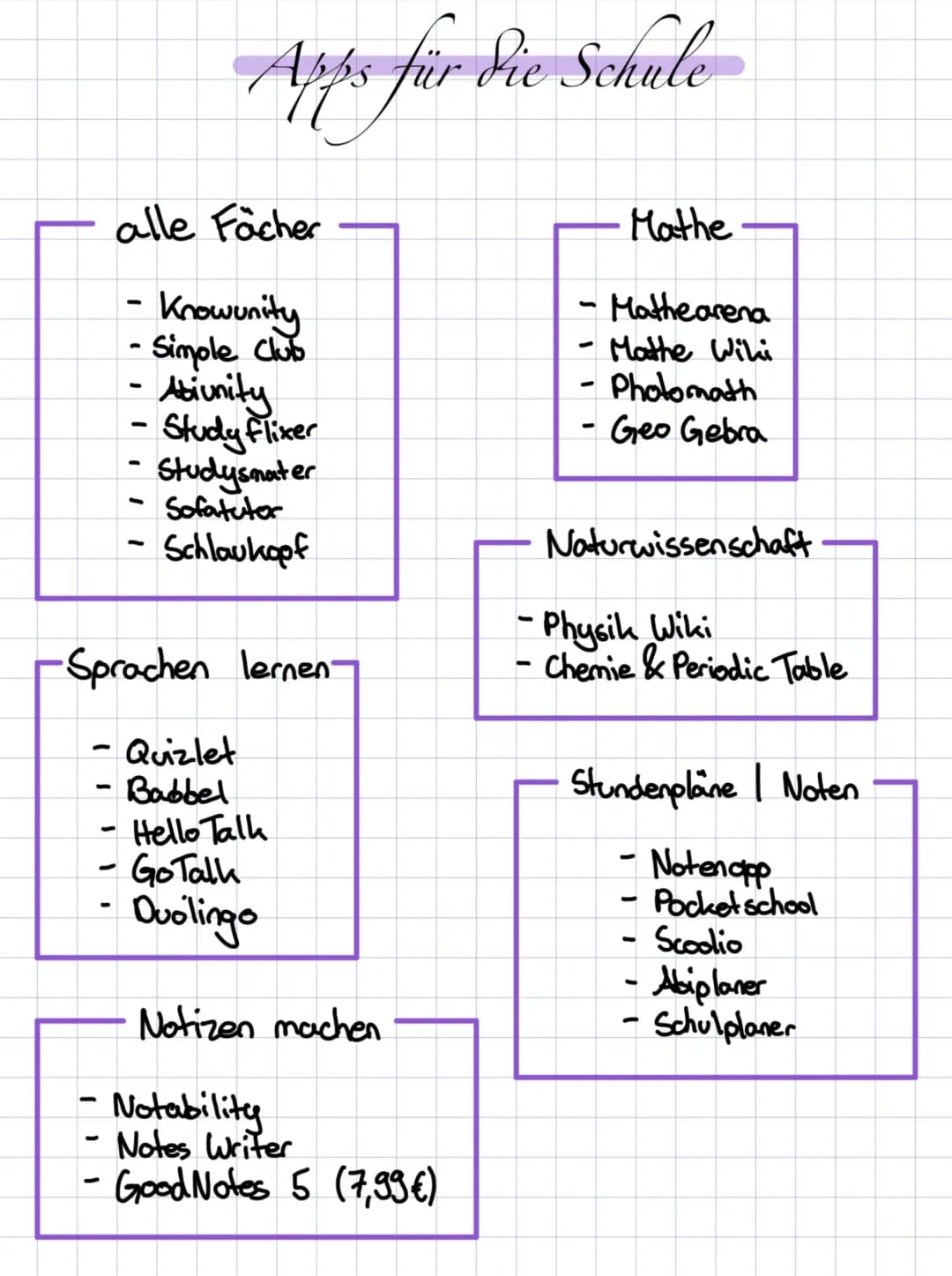 Apps für die Schule 