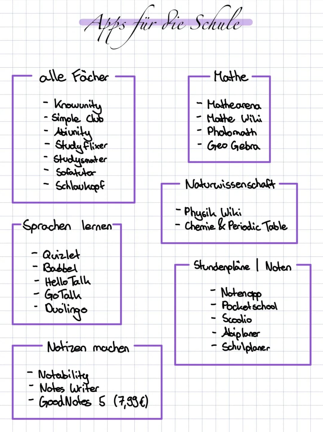 -
alle Fächer
- Knowunity
- Simple Club
Abiunity
Study flixer
●
-
-
-
-Sprachen lernen:
- Quizlet
- Babbel
Apps für die Schule
Studysmater
S