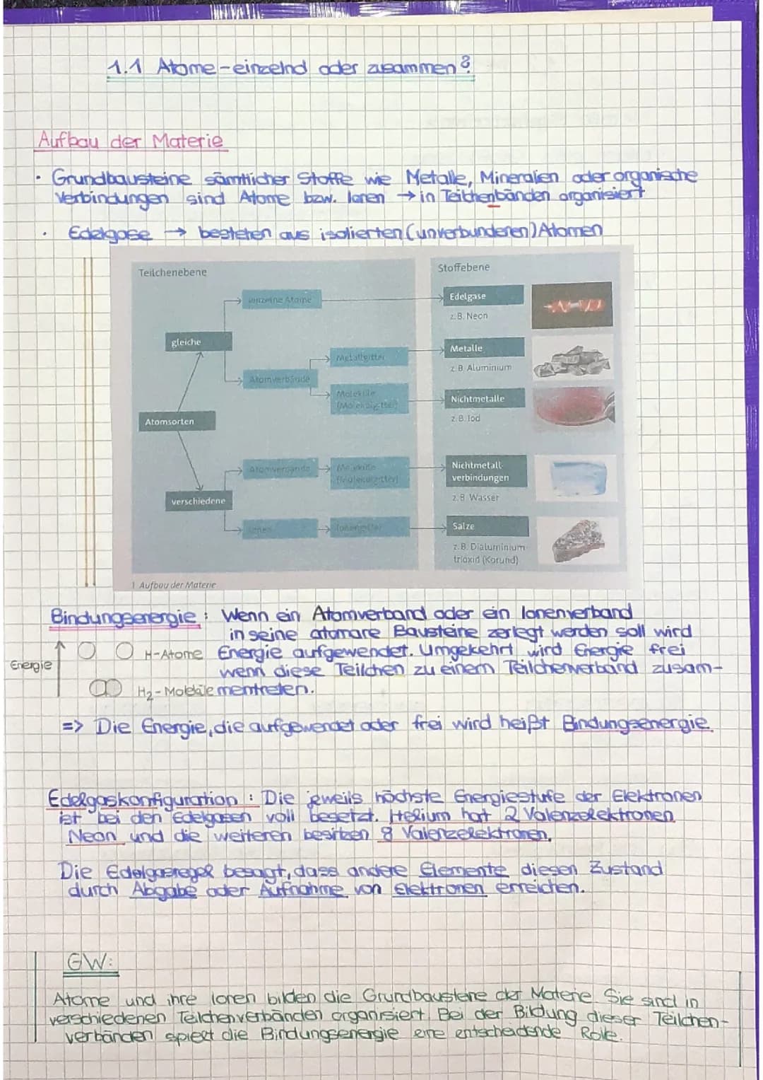 Atome - einzelnd oder zusammen? 
