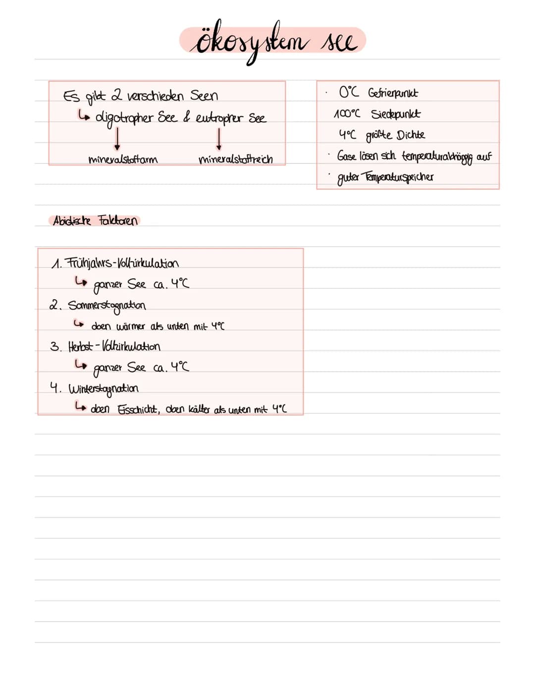 Es gilt 2 verschieden Seen
Lo digotropher See & eutropher See
mineralstoffarm
Abidische Faktoren
1. Frühjahrs-Vollzirkulation
See ca. 4°C
4
