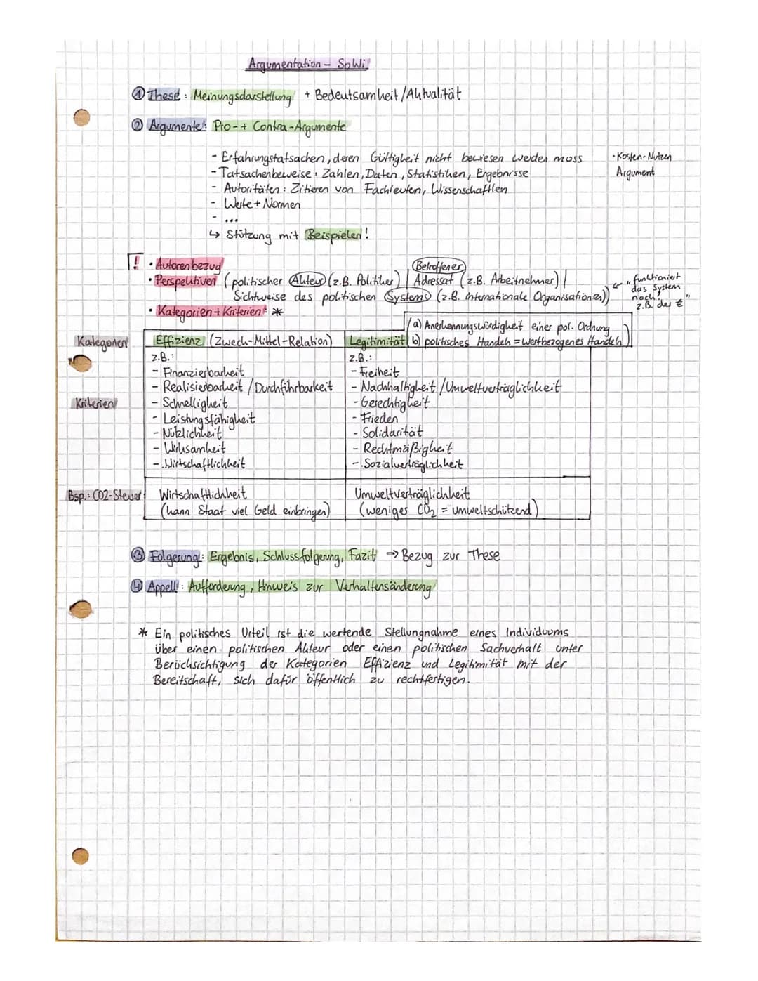 Kategorien
Kriterien
Argumentation - So Wil
These: Meinungsdarstellung + Bedeutsamheit/Aktualität
2 Argumente Pro- + Contra-Argumente
- Erfa