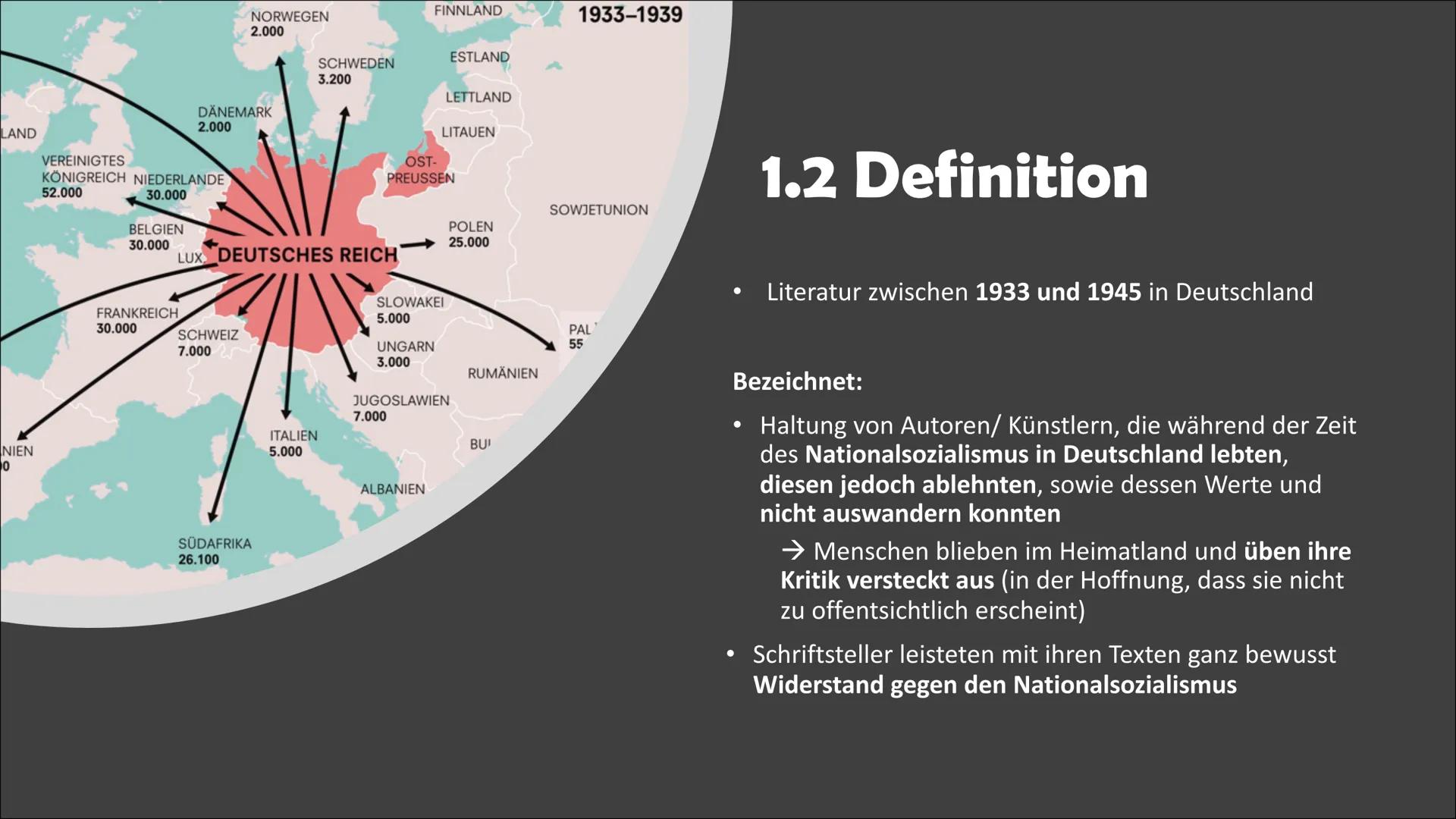 Literatur der „Innere Emigration“

, 10.02.23 # Gliederung

1. Innere Emigration
1.1 Begriffserklärung
1.2 Definition
2. Historischer Kontex
