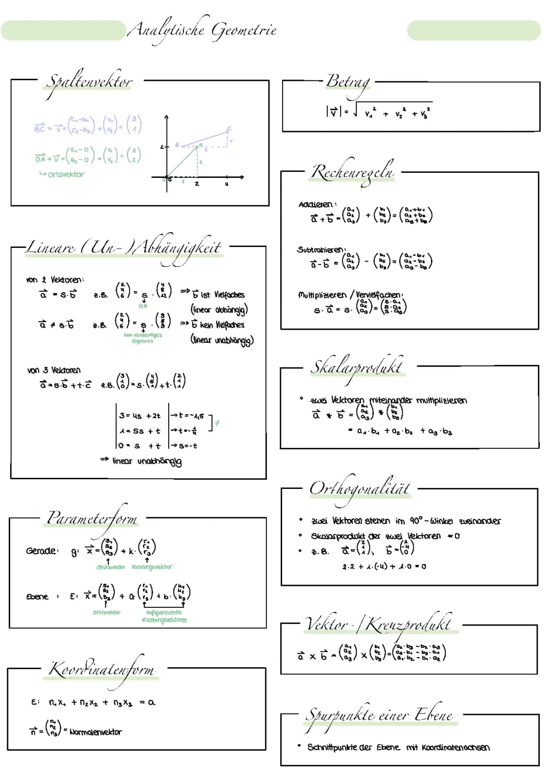 Analytische Geometrie
