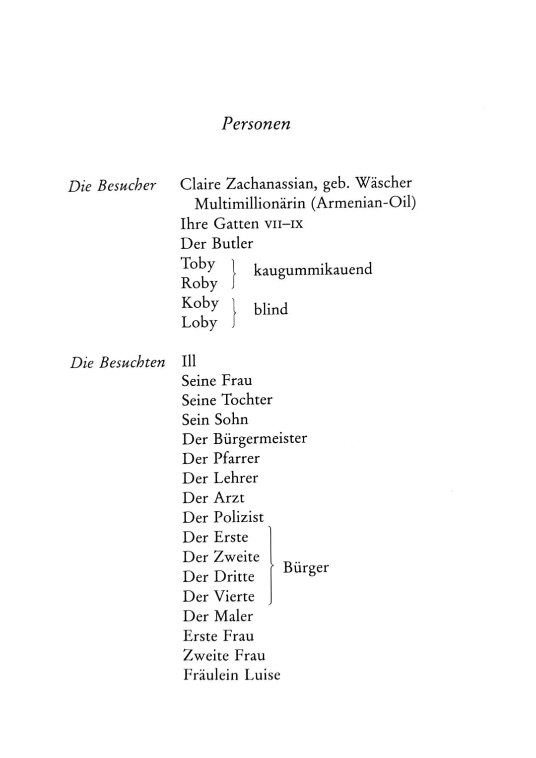 Die Besucher
Personen
Claire Zachanassian, geb. Wäscher
Multimillionärin (Armenian-Oil)
Ihre Gatten VII-IX
Der Butler
Toby } kaugummikauend
