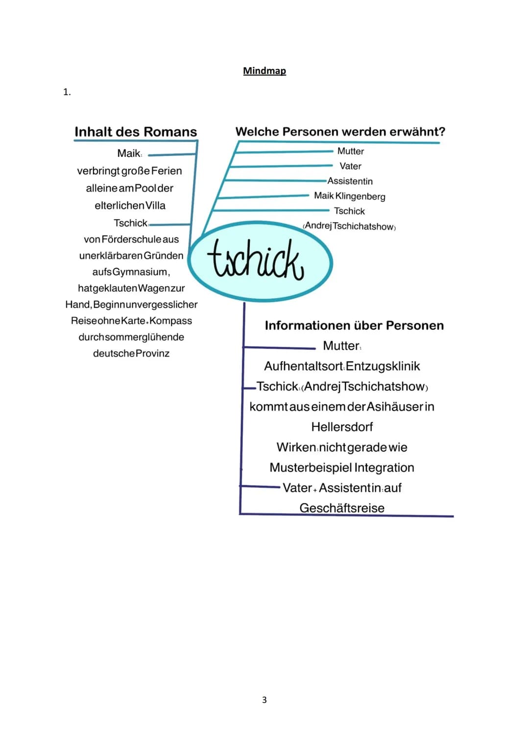 tschick
WOLFGANG HERRNDORF
WALACHEI
träume nicht vom Leben.
lebe deinen Traum
1 Thema
Deckblatt
Inhaltsverzeichnis
Mindmap
Kapitelübersicht 