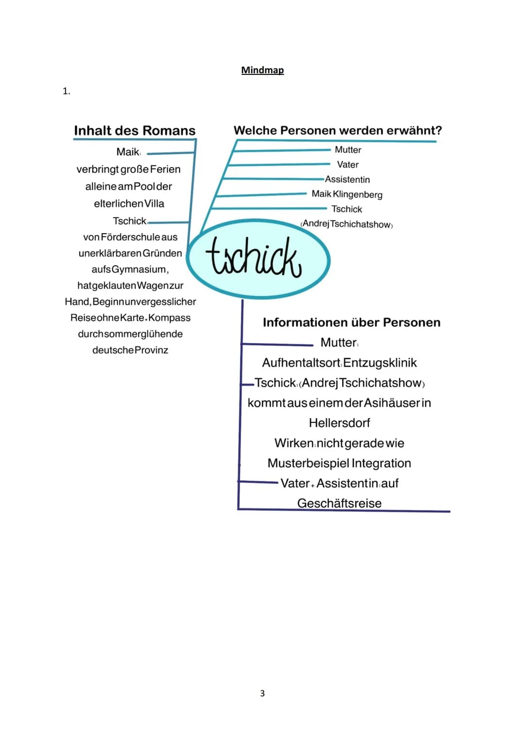 tschick
WOLFGANG HERRNDORF
WALACHEI
träume nicht vom Leben.
lebe deinen Traum
1 Thema
Deckblatt
Inhaltsverzeichnis
Mindmap
Kapitelübersicht 