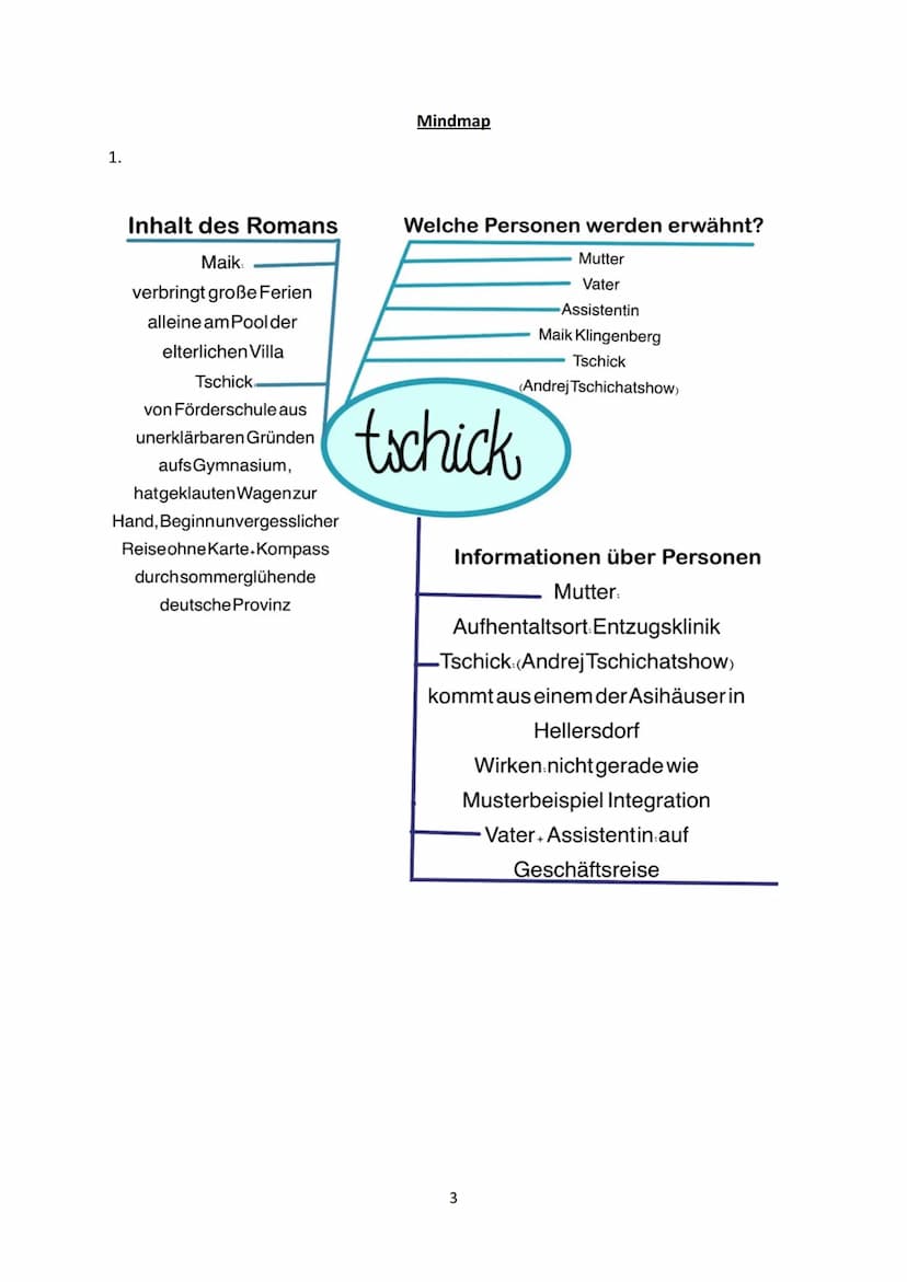 tschick
WOLFGANG HERRNDORF
WALACHEI
träume nicht vom Leben.
lebe deinen Traum
1 Thema
Deckblatt
Inhaltsverzeichnis
Mindmap
Kapitelübersicht 