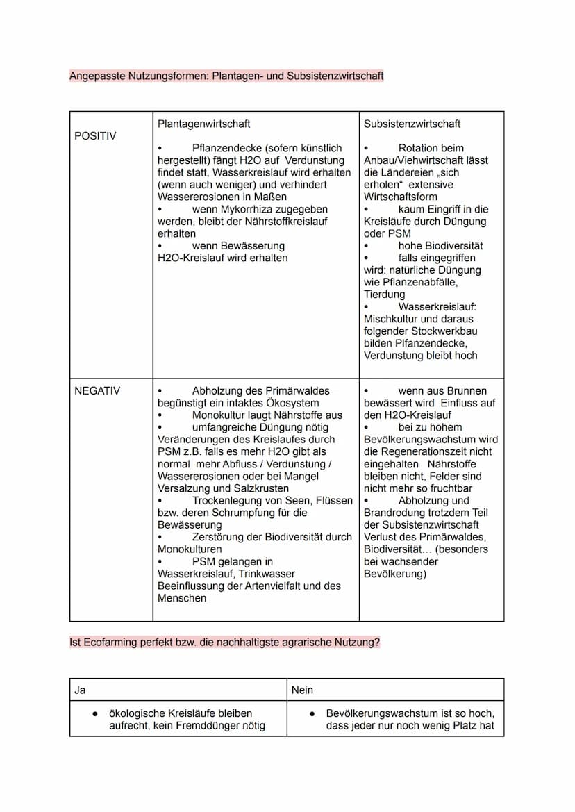 Subsistenz- und Plantagenwirtschaft
Merkmale von Plantagenwirtschaft
● Großbetriebe mit großen Anbauflächen, hohem Kapitaleinsatz und hoher
