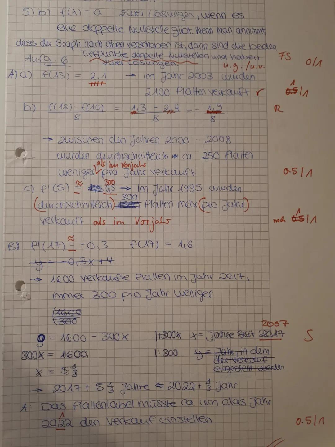 r
✓
4.515
Bearbeitungszeit: 90 Minuten
315
Achten Sie auf Nachvollziehbarkeit der Lösungen; d.h. Lösungswege müssen sauber und vollständig
d