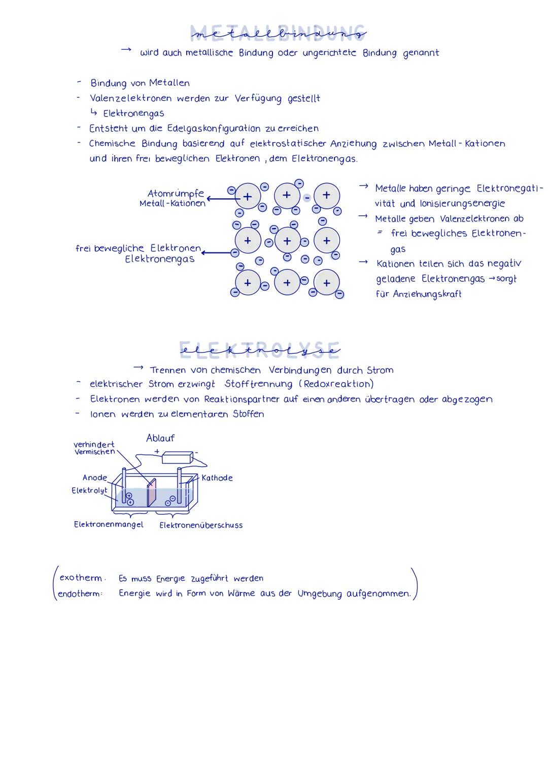 Chemie Grundlagen Zusammenfassung für die Schule - PDF & Lernmaterialien