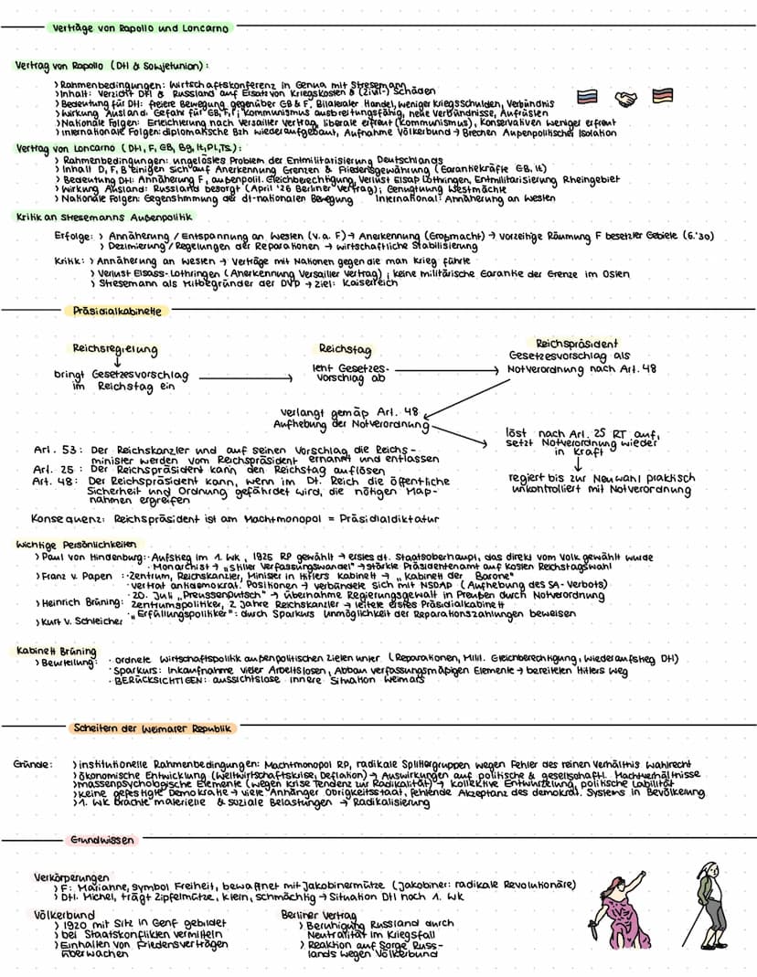 Versailler Vertrag
Ausgangspositionen & Pläne der Siegermachte.
geschichte ka
- Vorbereitung-
USA: 14 Punkle Programm für Frieden (nur öffen