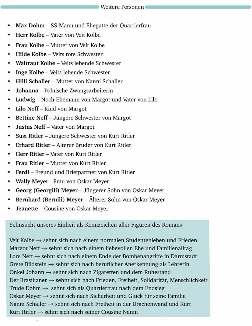dtv
Arno Geiger
Unter der Drachenwand
Roman
Kapitel 1-6
Veit wird an
der Front be-
handelt;
kehrt nach
Österreich
zurück und
lebt sich in
Mo