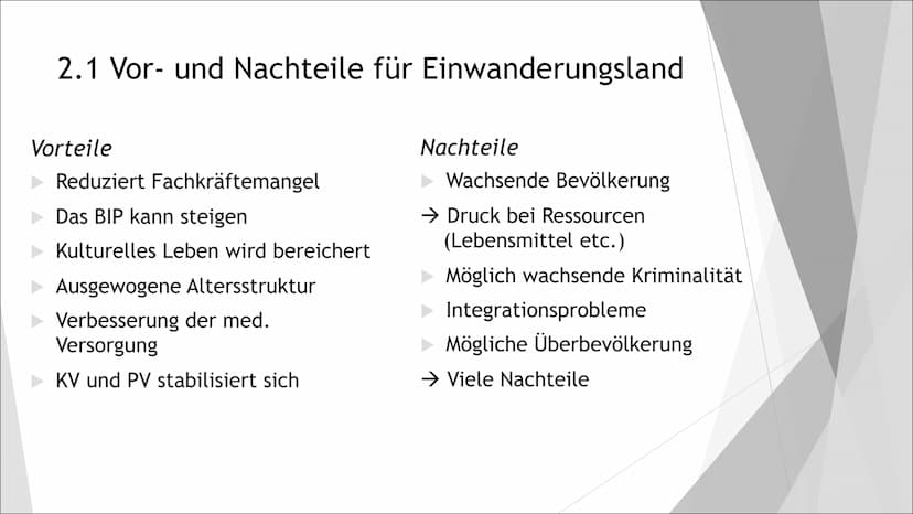 Migration und
Integration Gliederung
1. Was ist Migration
1.1 Die wichtigsten Formen
1.2 Organisation Frontex
1.3 Ansichten anderer Länder
2