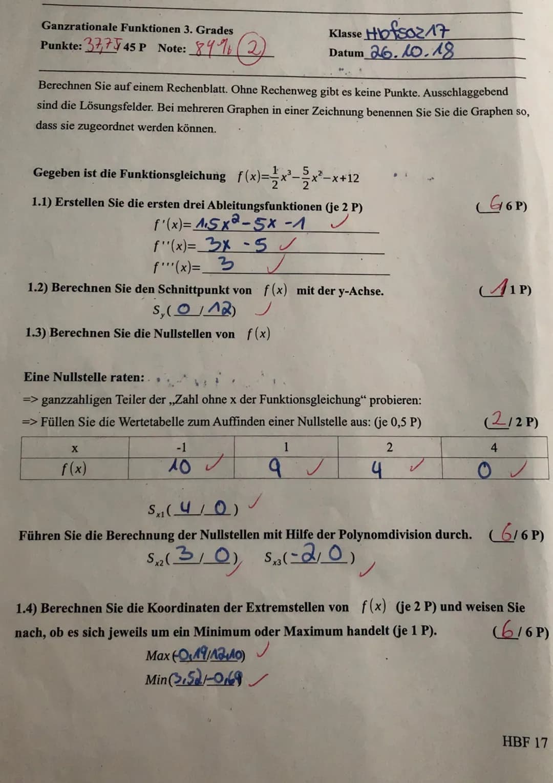 Ganzrationale Funktionen 3. Grades
Punkte: 37,7745 P Note: 84% (2)
· 89% 2
Berechnen Sie auf einem Rechenblatt. Ohne Rechenweg gibt es keine