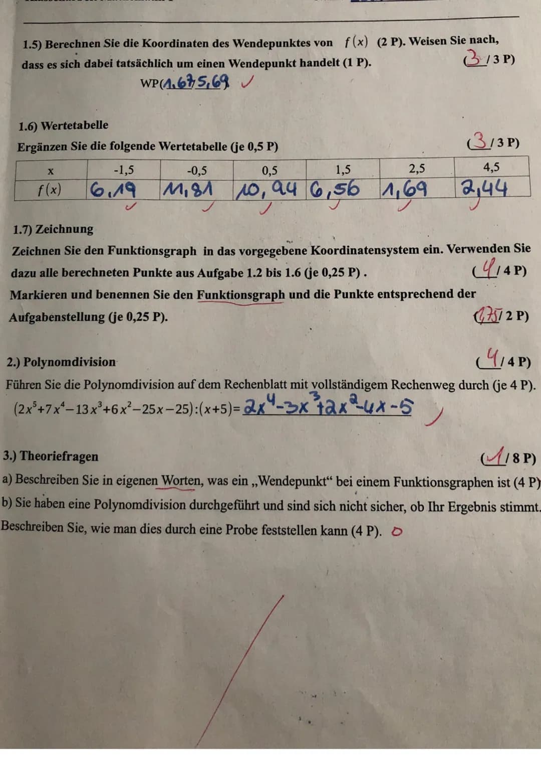 Ganzrationale Funktionen 3. Grades
Punkte: 37,7745 P Note: 84% (2)
· 89% 2
Berechnen Sie auf einem Rechenblatt. Ohne Rechenweg gibt es keine