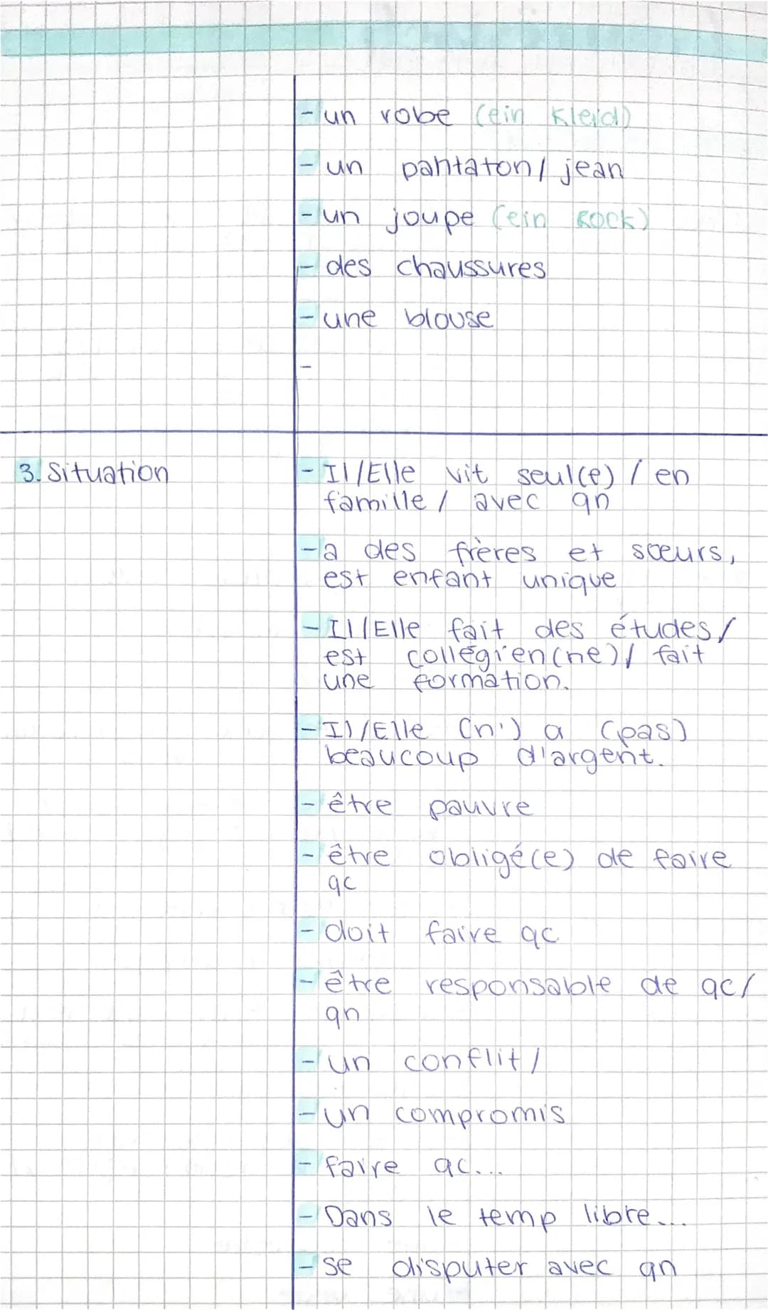 > faire
un portrait
1. Nom, sexe, age
(Einleitung)
2. Aspect physique
(+ Vetements)
le
- Dans l'extrait
personnage
de CNom] est un garçon/
f