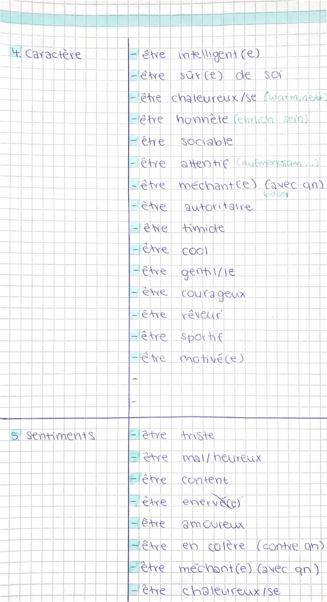 > faire
un portrait
1. Nom, sexe, age
(Einleitung)
2. Aspect physique
(+ Vetements)
le
- Dans l'extrait
personnage
de CNom] est un garçon/
f