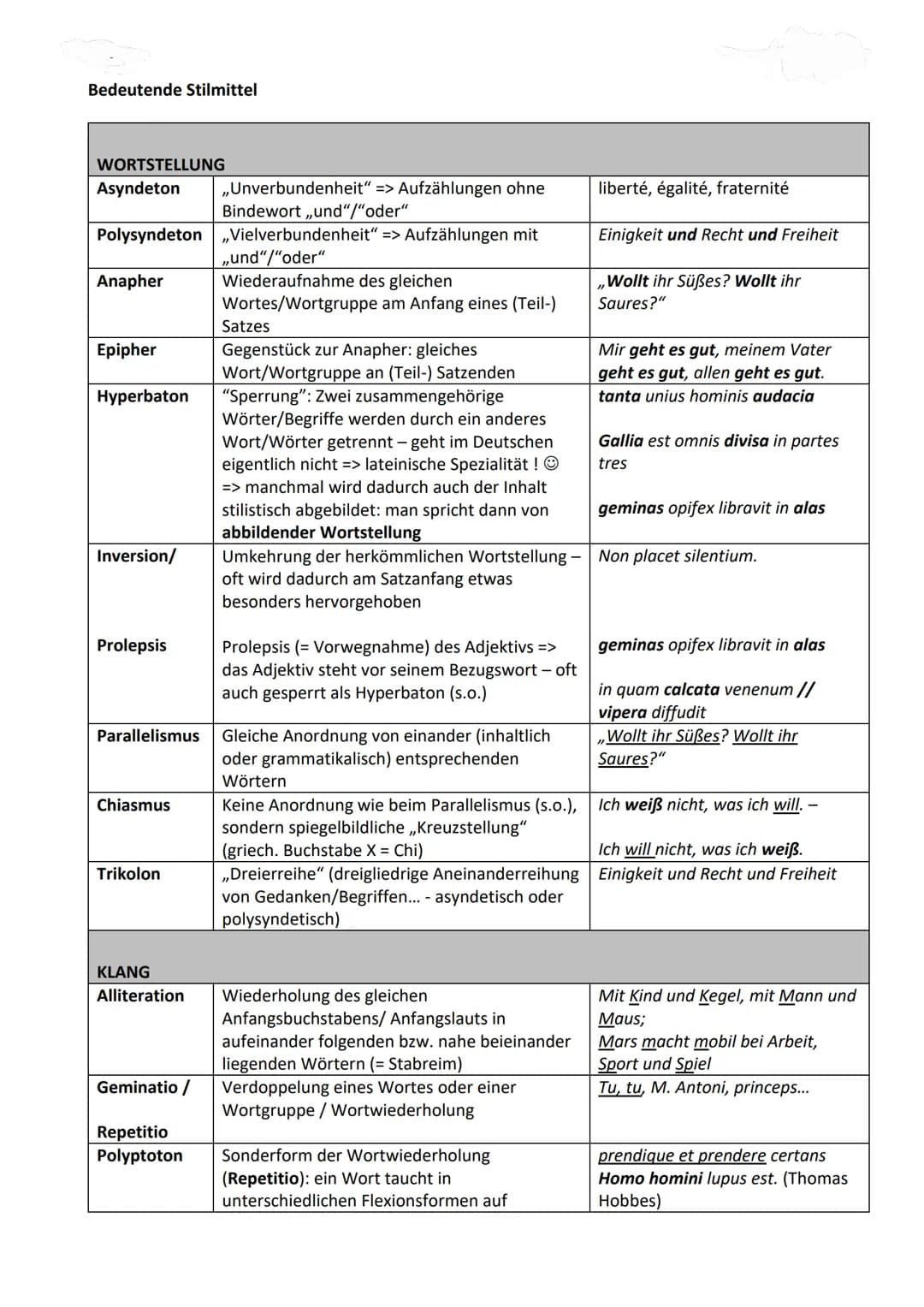 Bedeutende Stilmittel
WORTSTELLUNG
Asyndeton ,,Unverbundenheit" => Aufzählungen ohne
Bindewort ,,und"/"oder"
Polysyndeton ,,Vielverbundenhei