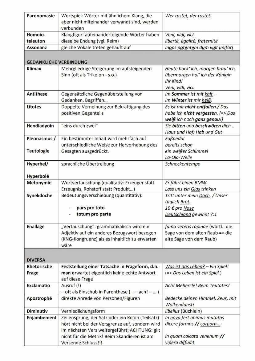 Bedeutende Stilmittel
WORTSTELLUNG
Asyndeton ,,Unverbundenheit" => Aufzählungen ohne
Bindewort ,,und"/"oder"
Polysyndeton ,,Vielverbundenhei
