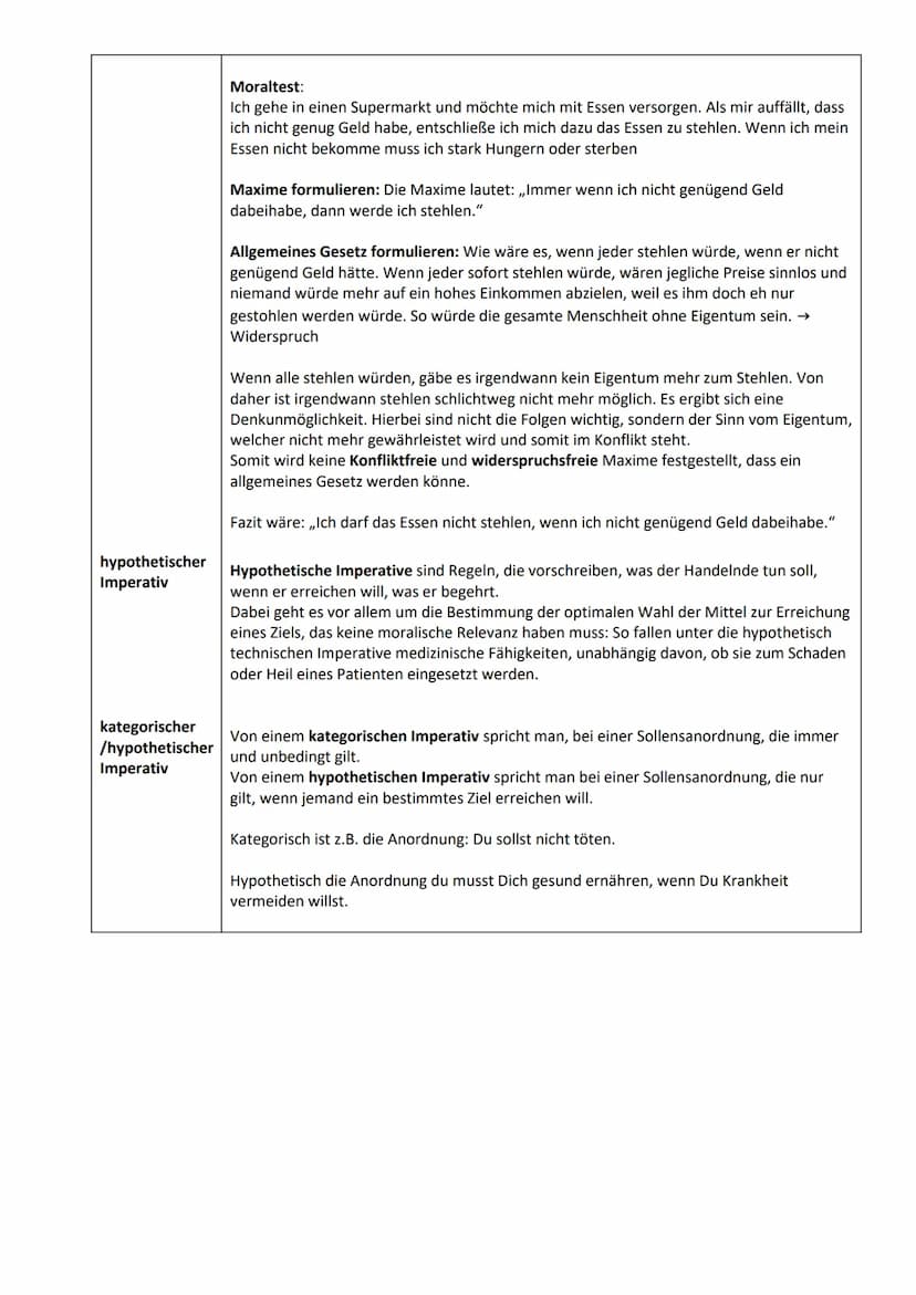Immanuel Kant
Pflichtbegriff, Zwei Welten Theorie, Maxime, kategorischer und hypothetischer Imperativ
Guter Wille
Handeln aus
Pflicht
Pflich