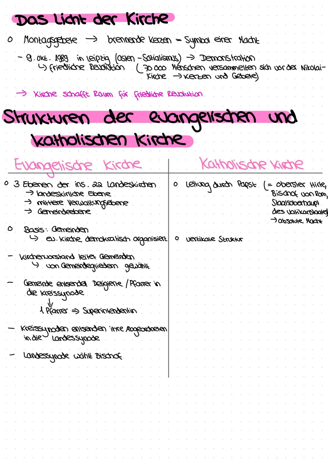 # Religion Klausur Nr. 4

## Thema: Kirche und Weltanschauungen

# 1. Kirche

## Kirche als Institution

Was ist Kirche?

*   christliches G