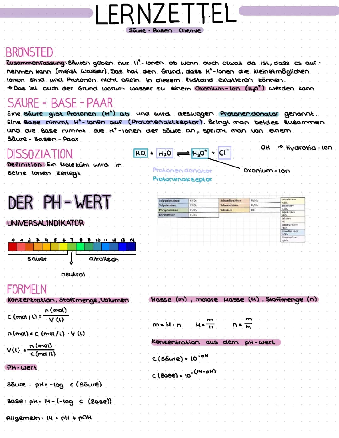 Säuren/ Basen; pH-Wert
