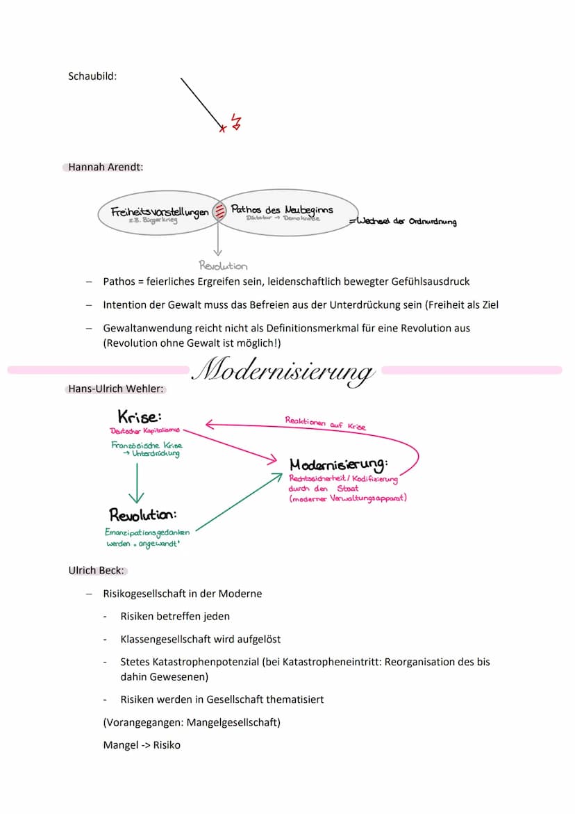 Karl Deutsch (1973):
Krisenbegriff -> Entscheidungsprozess unter Zeitdruck, um Gefahr abzuwenden
1. Gefahreintritt
2. Überraschung (Verhältn