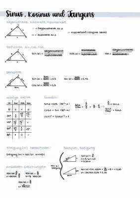 Know Sinus, Kosinus und Tangens  thumbnail