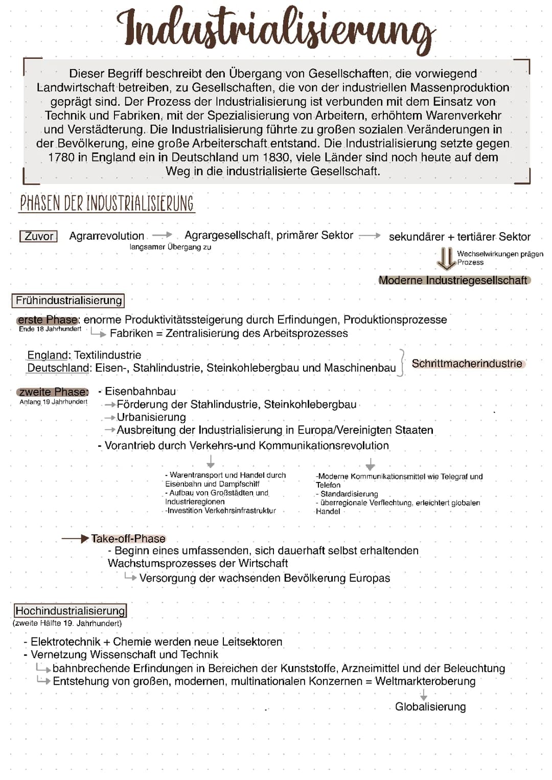 Industrialisierung England und Deutschland 