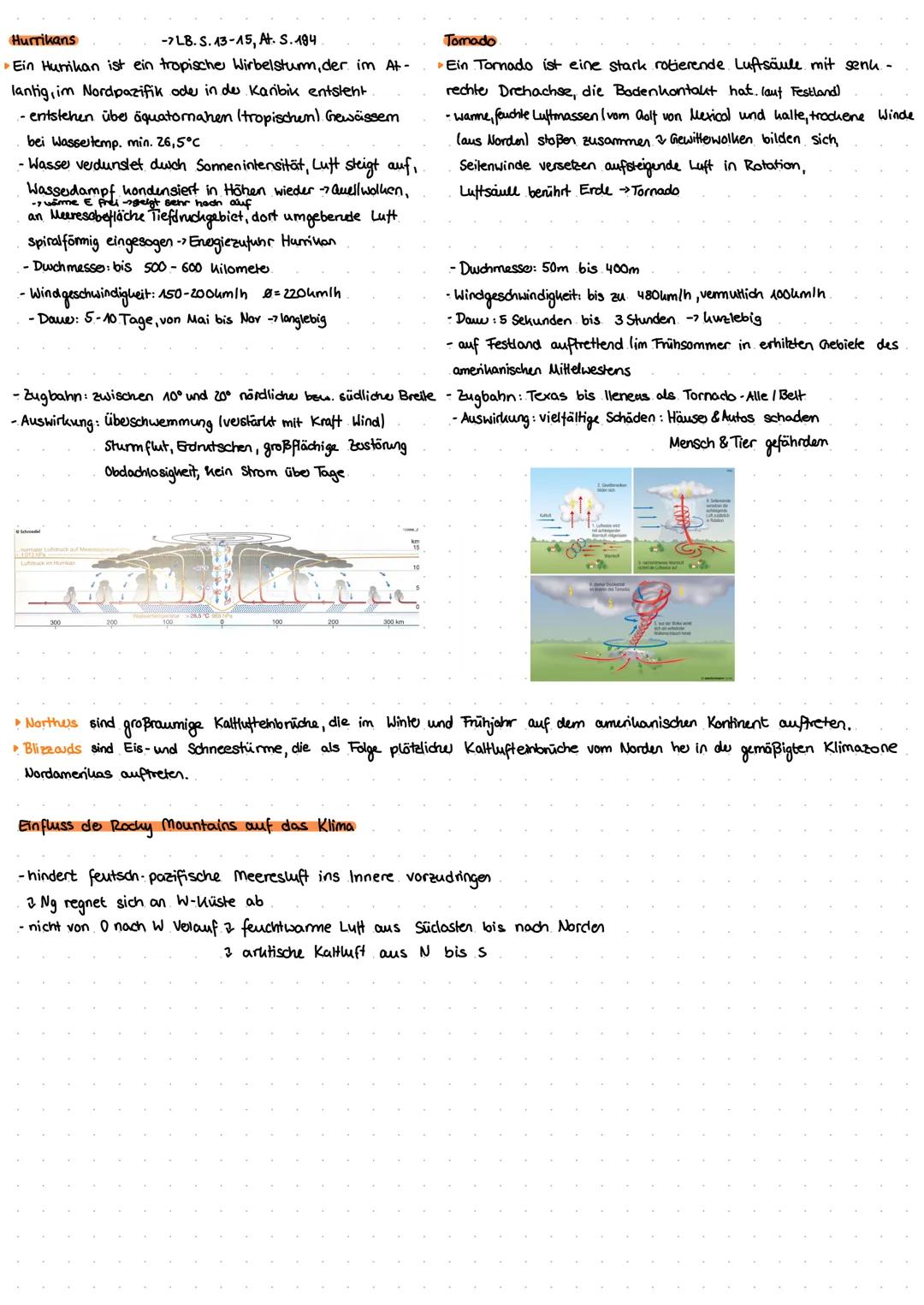 Erscheinung
· Große Gegensätze bei Temperatu und. Niederschlag.
Ng: 500 mm
Alasha T: -35°C.
SO-Küsle: Wi: mild so heiß
Inneres: AT: sehr gro