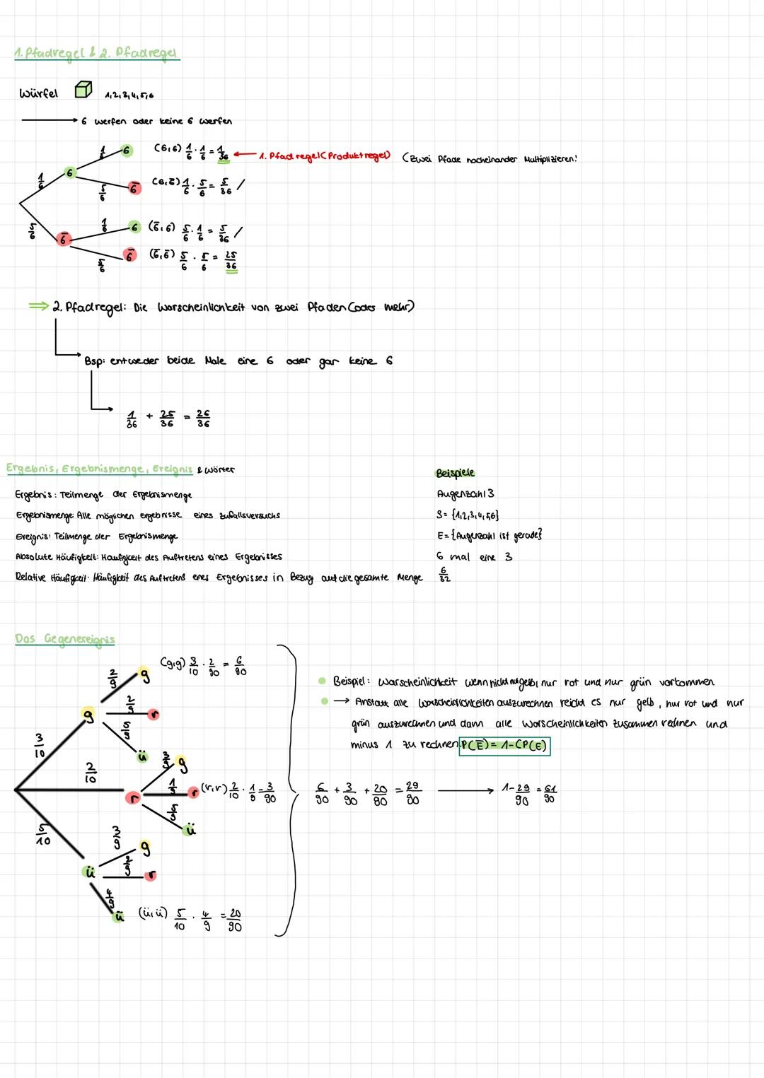 W
S
C
RÜ
C
KB
L
C
k
Cklasse 8)
Einstufige zufallsexperimente

$P(O)=\frac{3}{4}$
$P(O)=\frac{1}{4}$
Bei einem Zufallsexperiment kann man zu 