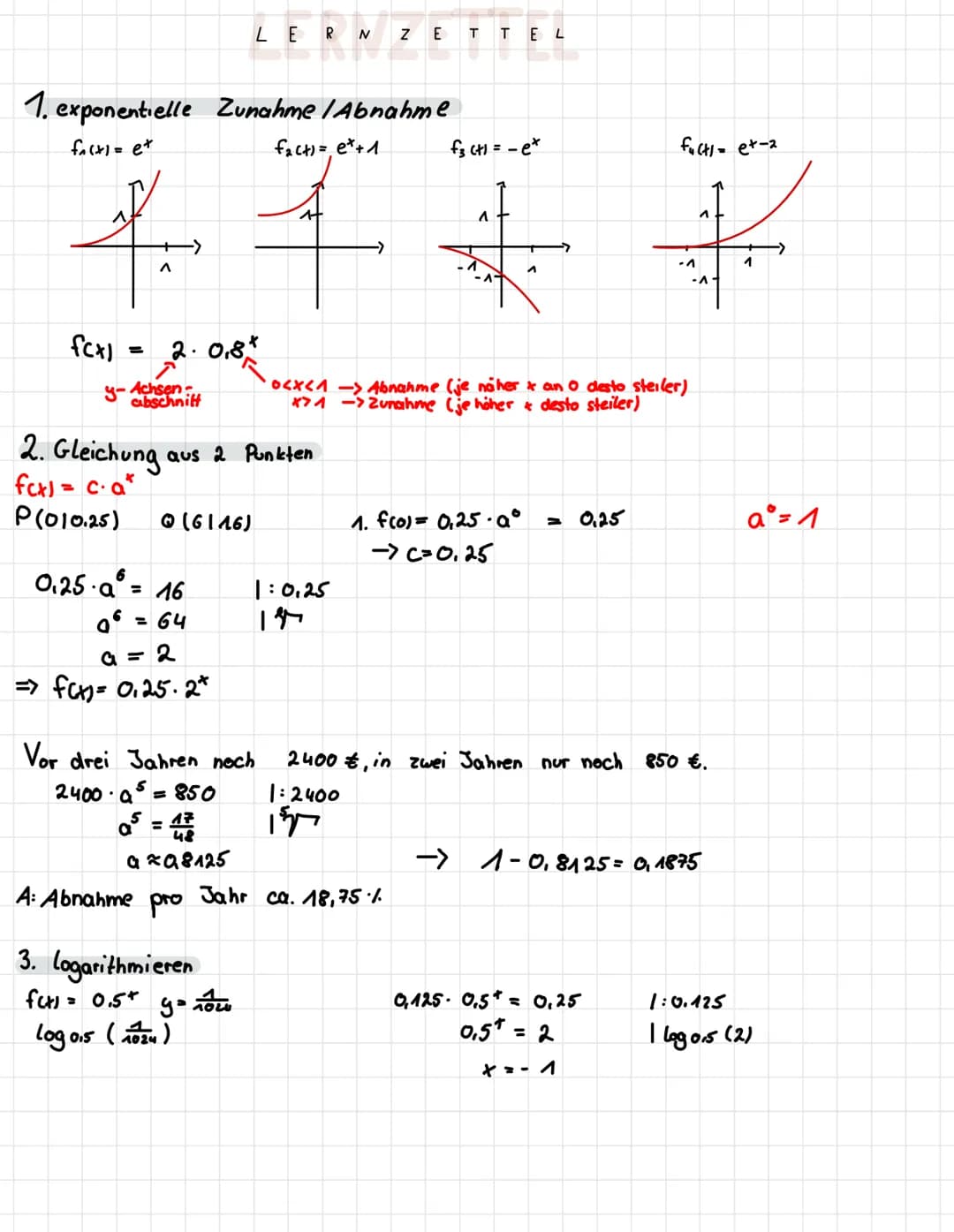 1. exponentielle Zunahme / Abnahme
falt) = et
fact) = ex+1
4.
<1 = 2-08*
y-Achsen-
abschnitt
2. Gleichung aus 2 Punkten
fcx) = c.a
P(010.25)