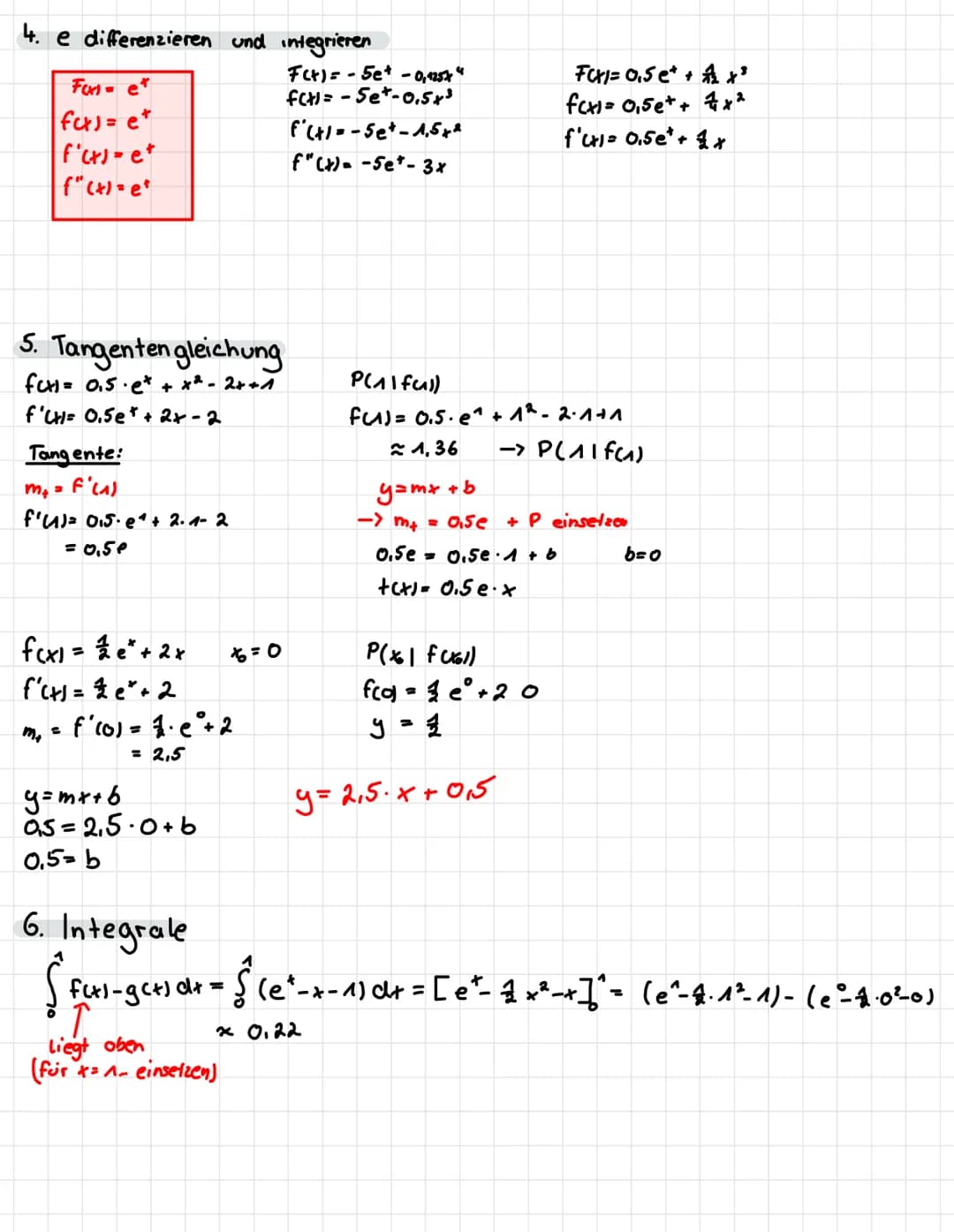 1. exponentielle Zunahme / Abnahme
falt) = et
fact) = ex+1
4.
<1 = 2-08*
y-Achsen-
abschnitt
2. Gleichung aus 2 Punkten
fcx) = c.a
P(010.25)