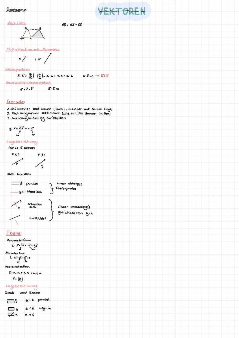 1. exponentielle Zunahme / Abnahme
falt) = et
fact) = ex+1
4.
<1 = 2-08*
y-Achsen-
abschnitt
2. Gleichung aus 2 Punkten
fcx) = c.a
P(010.25)