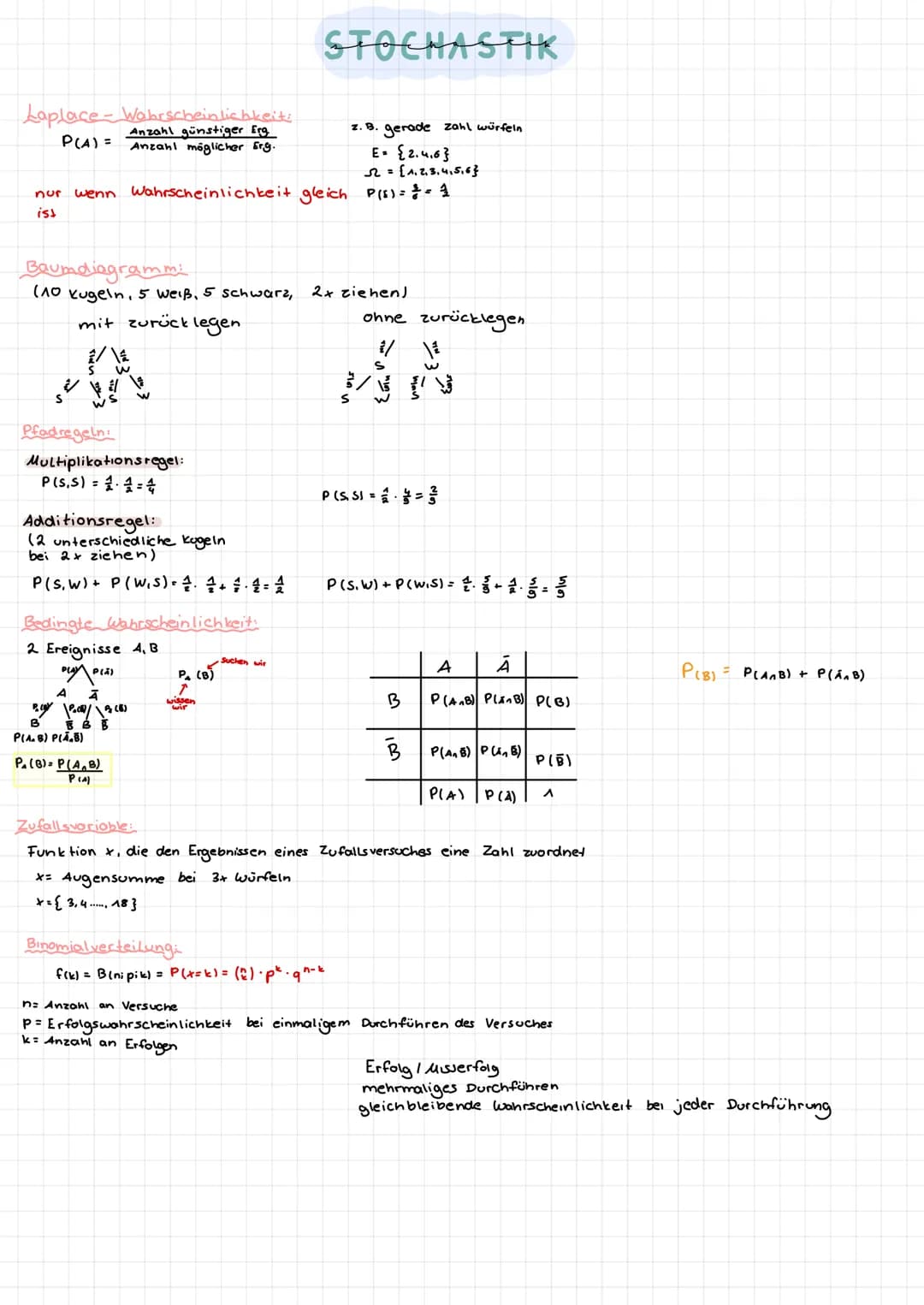 1. exponentielle Zunahme / Abnahme
falt) = et
fact) = ex+1
4.
<1 = 2-08*
y-Achsen-
abschnitt
2. Gleichung aus 2 Punkten
fcx) = c.a
P(010.25)